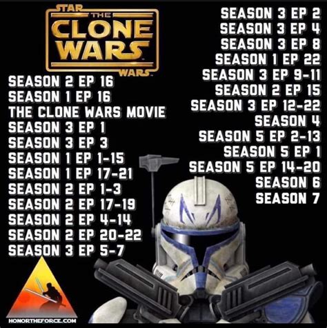 how to watch the clone wars online in hd|clone wars correct viewing order.